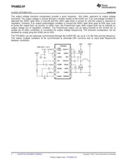 TPS40021MPWPREP datasheet.datasheet_page 2