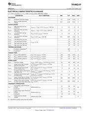 TPS40021MPWPREP datasheet.datasheet_page 5