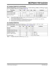 MCP6542-E/SN datasheet.datasheet_page 3