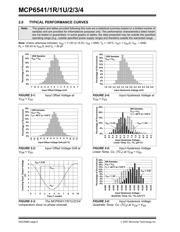 MCP6542T-E/SN datasheet.datasheet_page 6