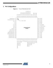 AT90USB1287-16AU datasheet.datasheet_page 3