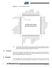 AT90USB1287-16AU datasheet.datasheet_page 4