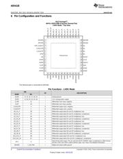 ADS4128EVM datasheet.datasheet_page 4