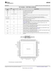 ADS4128EVM datasheet.datasheet_page 5