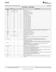 ADS4128EVM datasheet.datasheet_page 6
