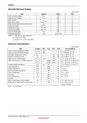 2SJ554 datasheet.datasheet_page 2