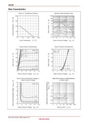 2SJ554 datasheet.datasheet_page 3