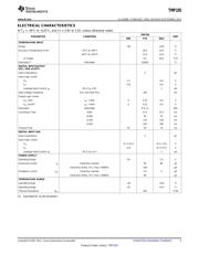 TMP105YZCR 数据规格书 3
