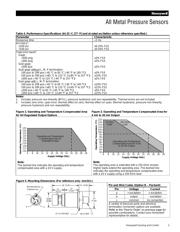 MLH100PGL06A datasheet.datasheet_page 3