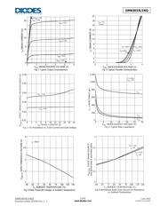 DMN3033LSNQ-7 datasheet.datasheet_page 3