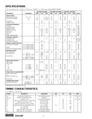 ADS1286UB datasheet.datasheet_page 2