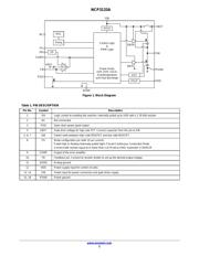 NCP3133AMNTXG datasheet.datasheet_page 2