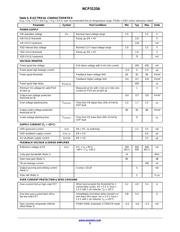 NCP3133AMNTXG datasheet.datasheet_page 5