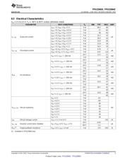 TPS22964CYZPR datasheet.datasheet_page 5