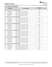 TPS22964CYZPR datasheet.datasheet_page 6