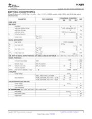 PCM1870YZFR datasheet.datasheet_page 3