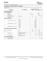 PCM1870YZFR datasheet.datasheet_page 4