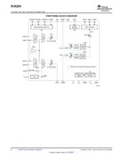 PCM1870RHFRG4 datasheet.datasheet_page 6