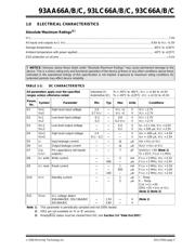 93LC66B-I/SN datasheet.datasheet_page 3