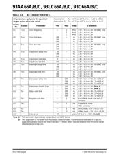 93LC66B-I/SN datasheet.datasheet_page 4