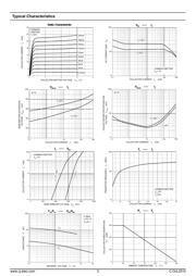 MMBTA05 datasheet.datasheet_page 2