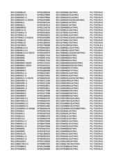 BTS500101TAEATMA1 datasheet.datasheet_page 5