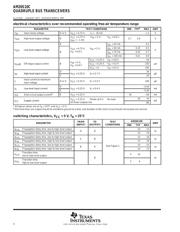 AM26S10 数据规格书 4