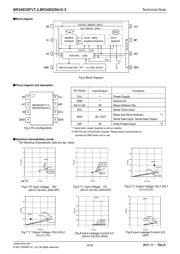 BR34E02FVT-3E2 datasheet.datasheet_page 4