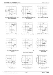 BR34E02FVT-3E2 datasheet.datasheet_page 5