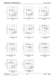 BR34E02FVT-3E2 datasheet.datasheet_page 6