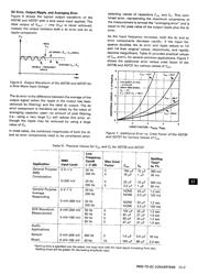 AD636JHZ datasheet.datasheet_page 5