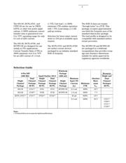 6N138-300 datasheet.datasheet_page 2