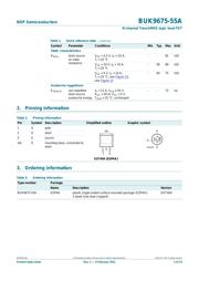 BUK9675-55A datasheet.datasheet_page 3