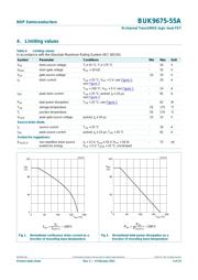 BUK9675-55A datasheet.datasheet_page 4