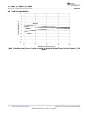 UCC29002D/1 datasheet.datasheet_page 6