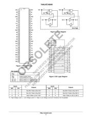 74ALVC16245 数据规格书 2