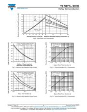 VS-GBPC3506A datasheet.datasheet_page 4