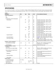 AD5700-1 datasheet.datasheet_page 3