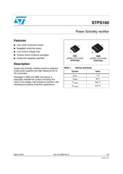 STPS160A datasheet.datasheet_page 1