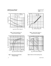 IRFZ44VPBF datasheet.datasheet_page 4