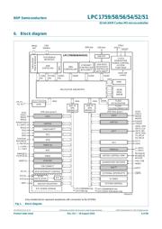 LPC1759FBD80 datasheet.datasheet_page 6