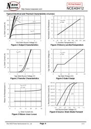 NCE40H12 datasheet.datasheet_page 4