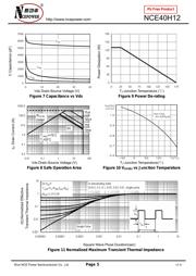 NCE40H12 datasheet.datasheet_page 5