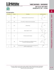 HMC365S8GETR datasheet.datasheet_page 6