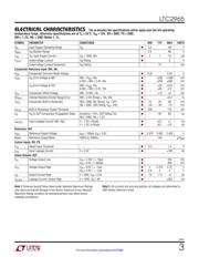 LTC2965IMS#TRPBF datasheet.datasheet_page 3