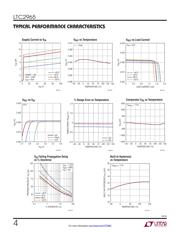 LTC2965CMS#PBF datasheet.datasheet_page 4