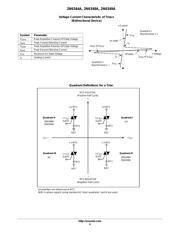 2N6349AG datasheet.datasheet_page 4