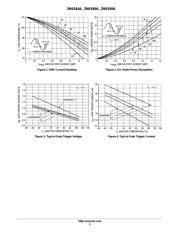 2N6348AG datasheet.datasheet_page 5