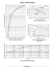 2N6348A datasheet.datasheet_page 6