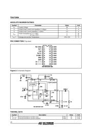 TDA7245A datasheet.datasheet_page 2